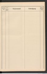 k.k. naturhistorisches Hofmuseum, Protokollbuch Intendanzakten 1910, Seite 127